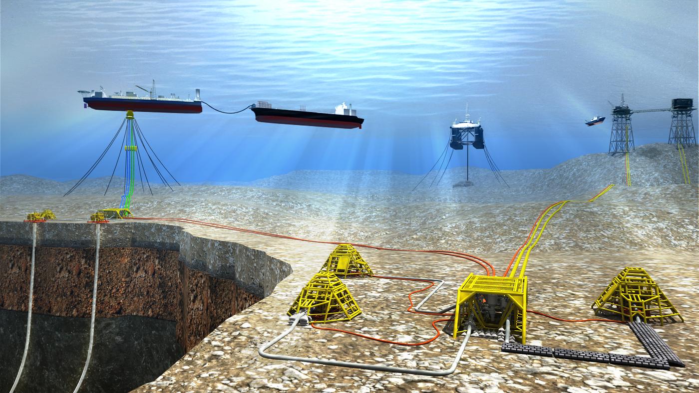 Field development engineering